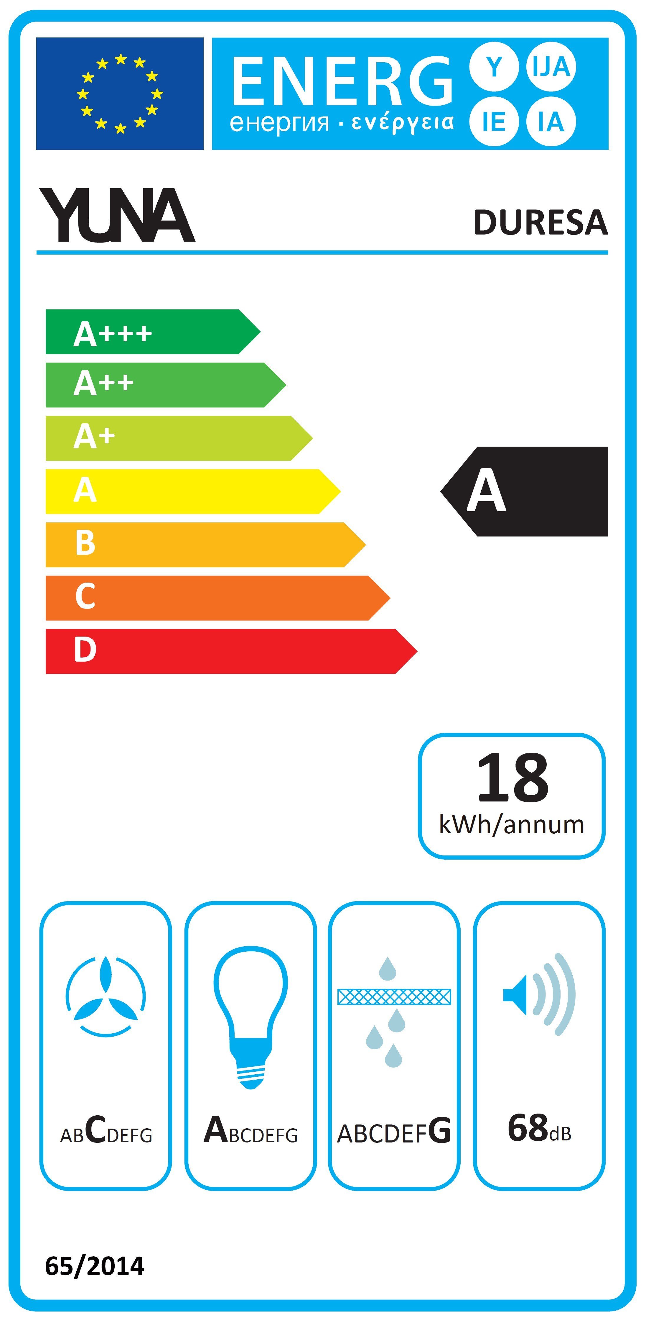 Energieeffizienzklasse: 
