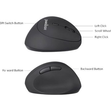 Perixx Wireless Maus Mäuse (Ergonomisch)