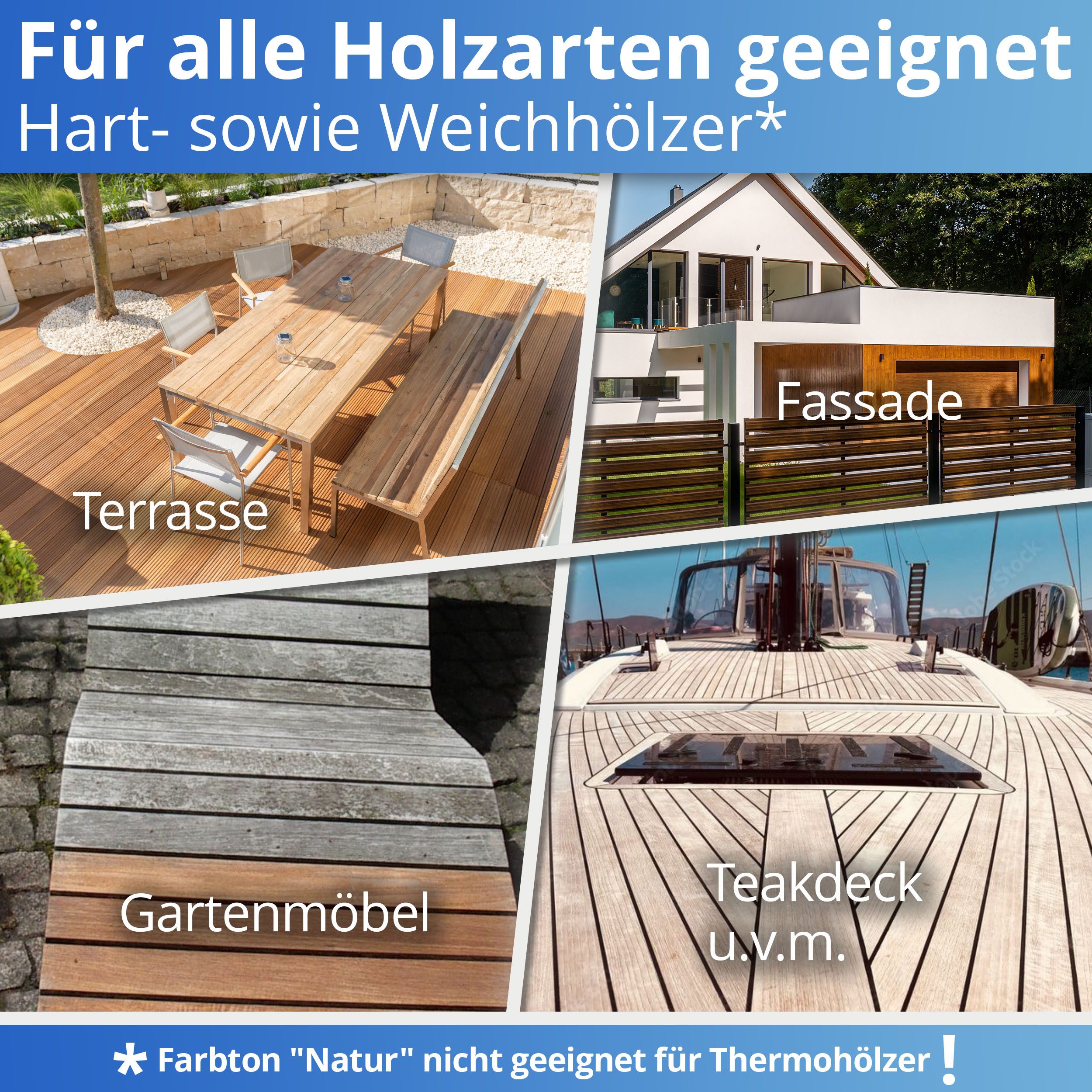 Nanoprotect Holzöl UV-Protect Natur (unpigmentiert)