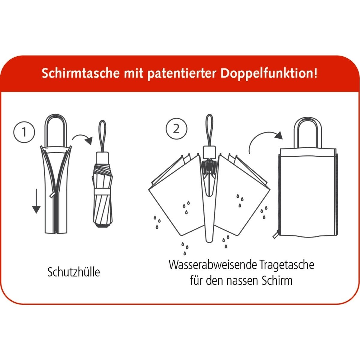 COPPENRATH DIE SPIEGELBURG Taschenregenschirm Handlicher Regenschirm mit praktischer Duo Bag für unterwegs – Bild 3 von 3