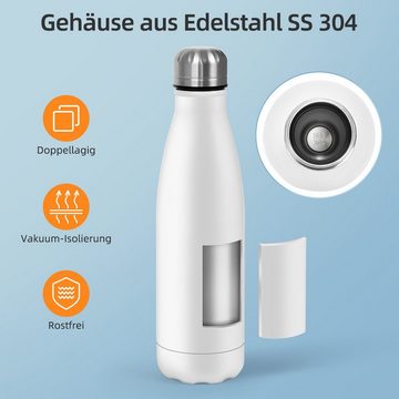 MULISOFT Thermoflasche Doppelwandige Edelstahl Trinkflasche, 500ml Auslaufsicher rostfrei und Hält kalte, BPA-frei