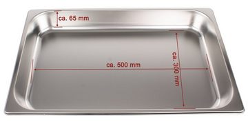 Beeketal Speisenwärmer, (BCD-E)