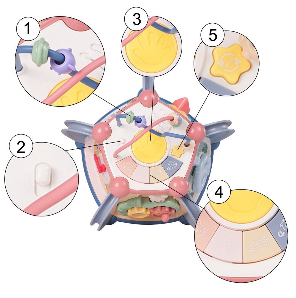 COIL Motorikwürfel Aktivitätswürfel 7in1 Lernspielzeug Formsortierer Sinnes günstig online kaufen