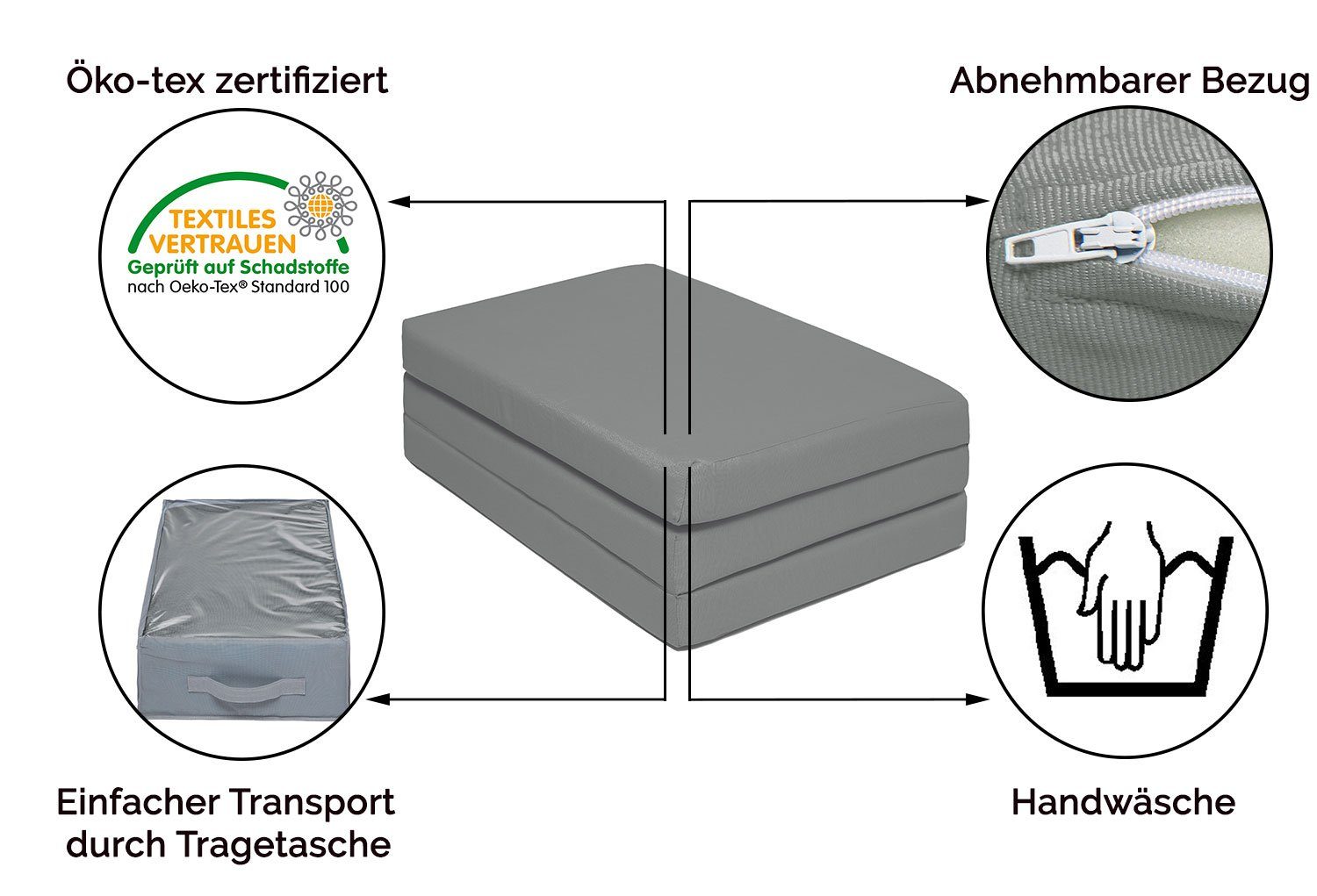 Klappmatratze, ZOLLNER, 3-teilig faltbar, Abnehmbarer Bezug, günstig online kaufen