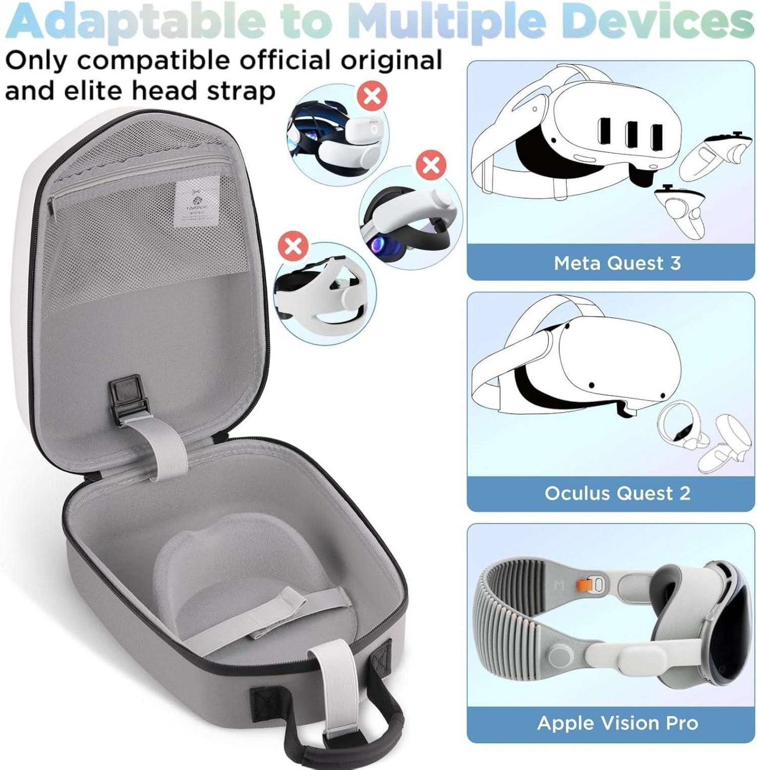 LuxusKollektion VR-Brillen-Tasche Hartschalen Tragetasche für Oculus günstig online kaufen