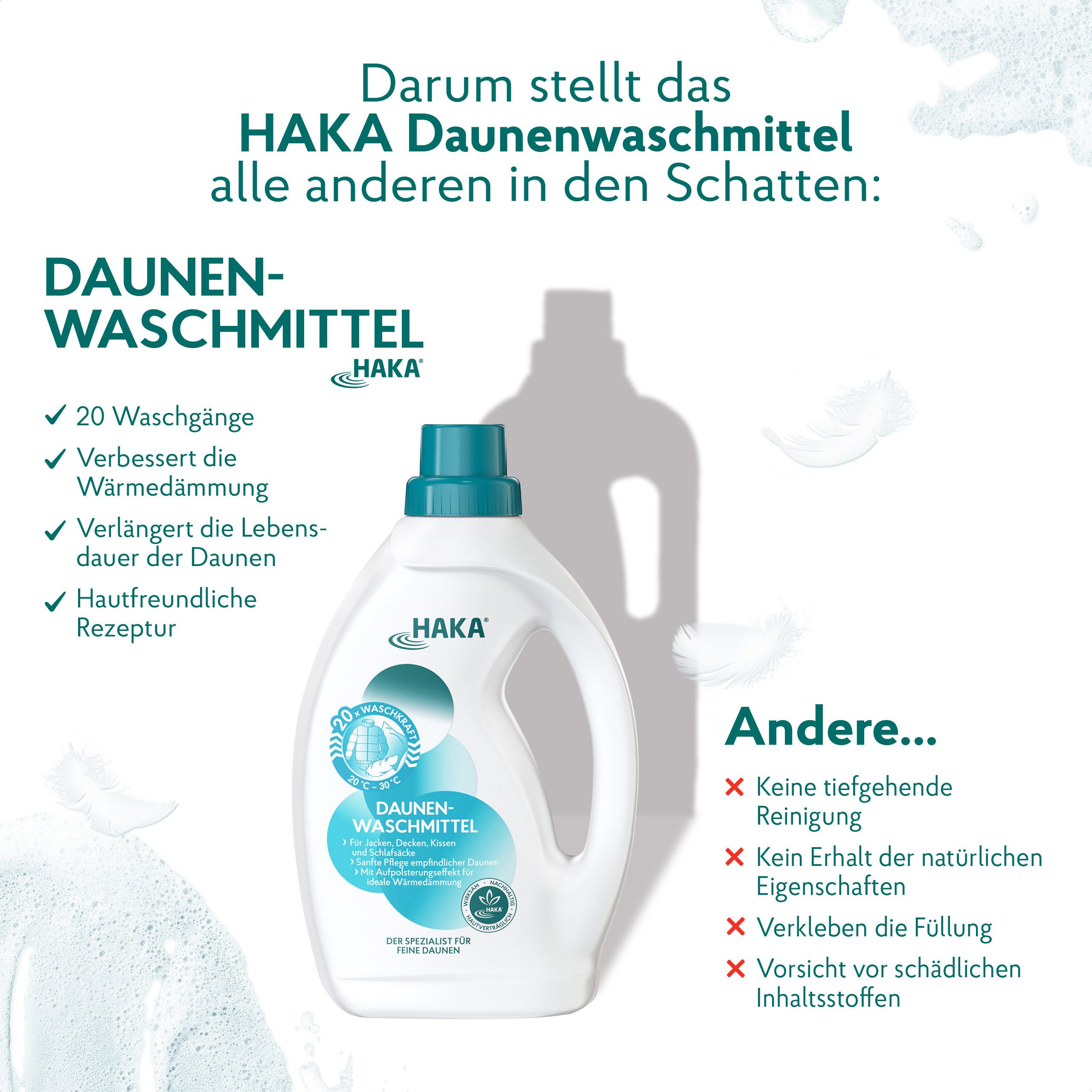 HAKA Daunenwaschmittel 1l Spezialwaschmittel