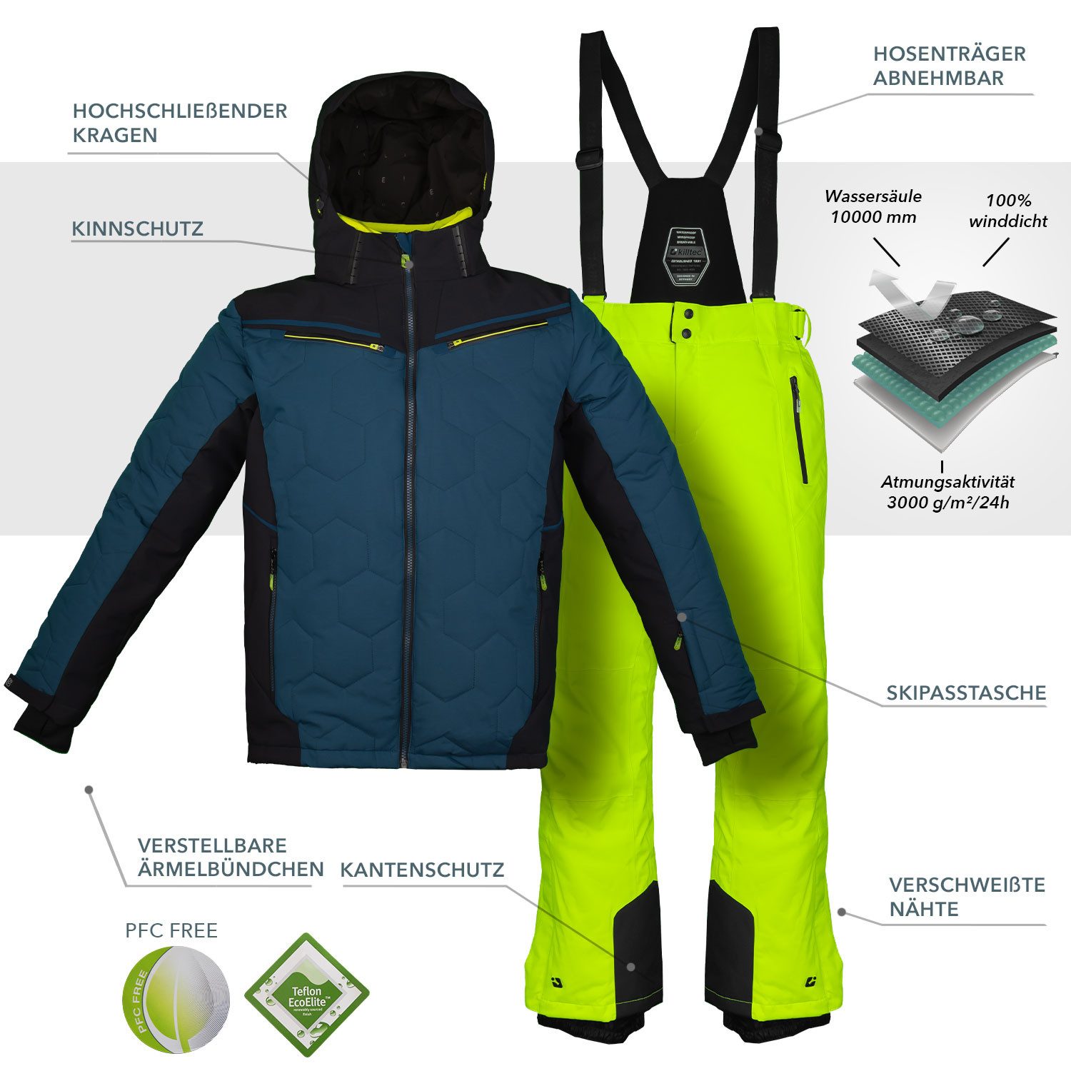 Killtec Skianzug Wintersport Herren Skijacke dunkelblau günstig online kaufen