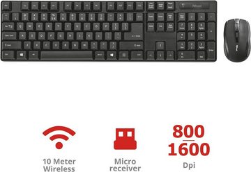 Trust Ximo Kabellos Keyboard-Mouse Set DE Layout QWERTZ Deskset Büro Tastatur- und Maus-Set, Leise Tasten, Tragbar