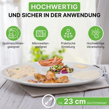 Oramics Fondueteller 1x Fondueteller Porzellan Fondue Teller Unterteilung Snackteller 23cm, (1 St), 6 Einteilungen mit hohem Rand, Spülmaschinen- & Mikrowellenfest