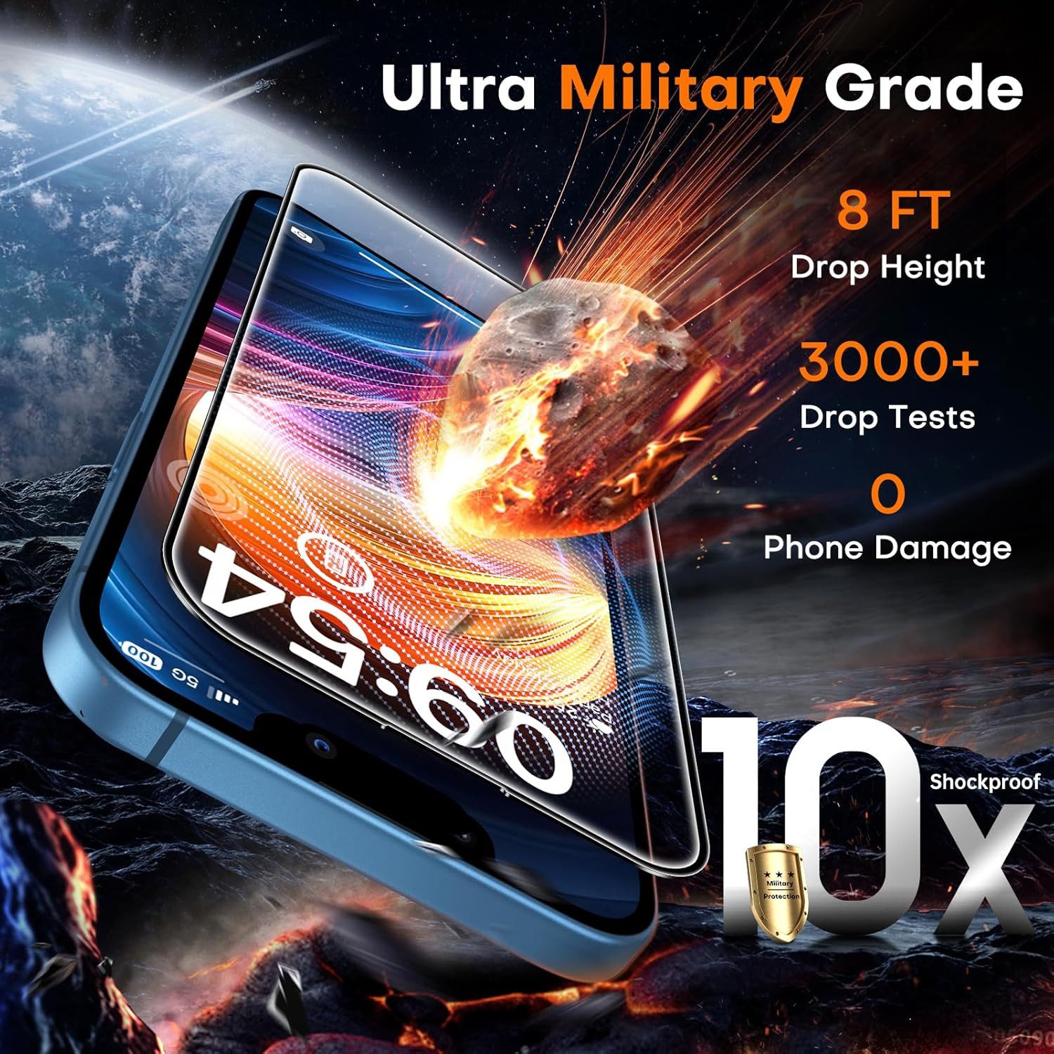 MORRENT Handyhülle 5in1 Hülle für iPhone 16 Pro Max 2X Schutzglas 2X Kamera Panzerfolie
