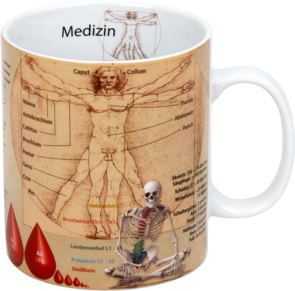 Könitz Becher Becher Medizin (dt)., Porzellan, Könitz Kaffeebecher Wissensbecher Geisteswissenschaften Kaffeepot