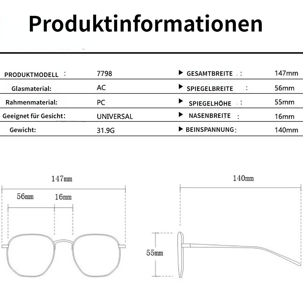 Blusmart Sonnenbrille Damen-Sonnenbrillen (Blockiert UV-Strahlen, quadratis günstig online kaufen