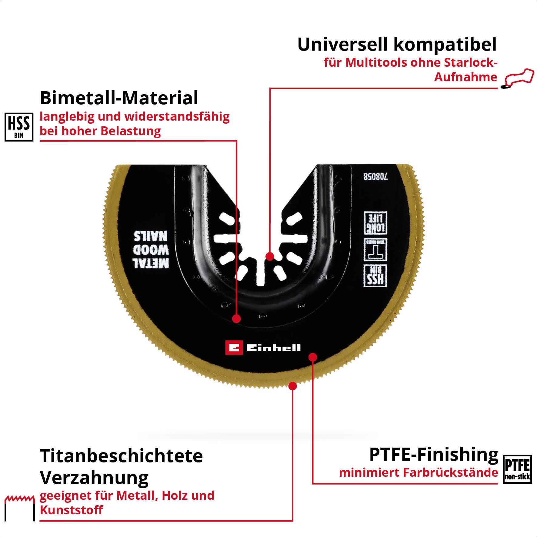 Einhell Sägeblatt Original Einhell Bi-Metall Tauchsägeblatt Titanbeschichtet (88 mm Br, Original Einhell Bi-Metall Tauchsägeblatt Titanbeschichtet (88 mm Br