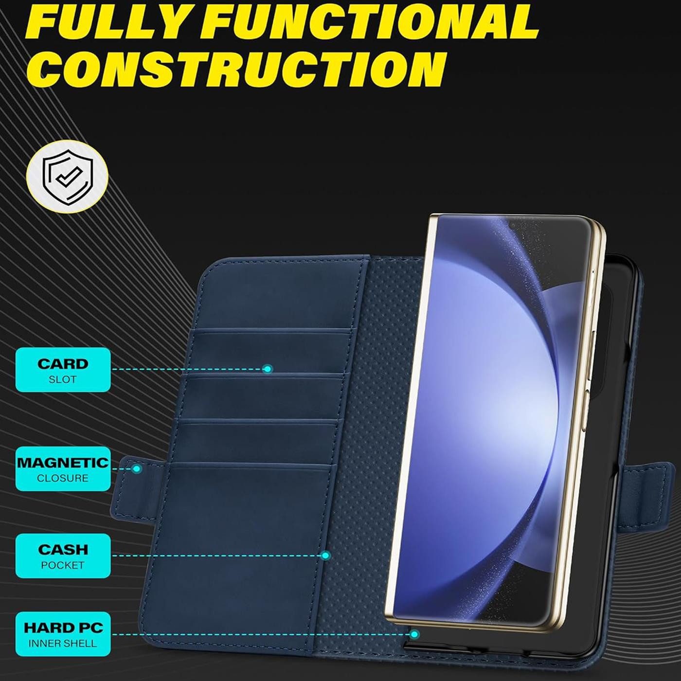 CoolGadget Handyhülle Wallet Klapptasche Cover Case für Samsung Galaxy Z Fold 7, Handy Tasche mit RFID Schutz Kartenfach Book Schutzhülle – Bild 5 von 5