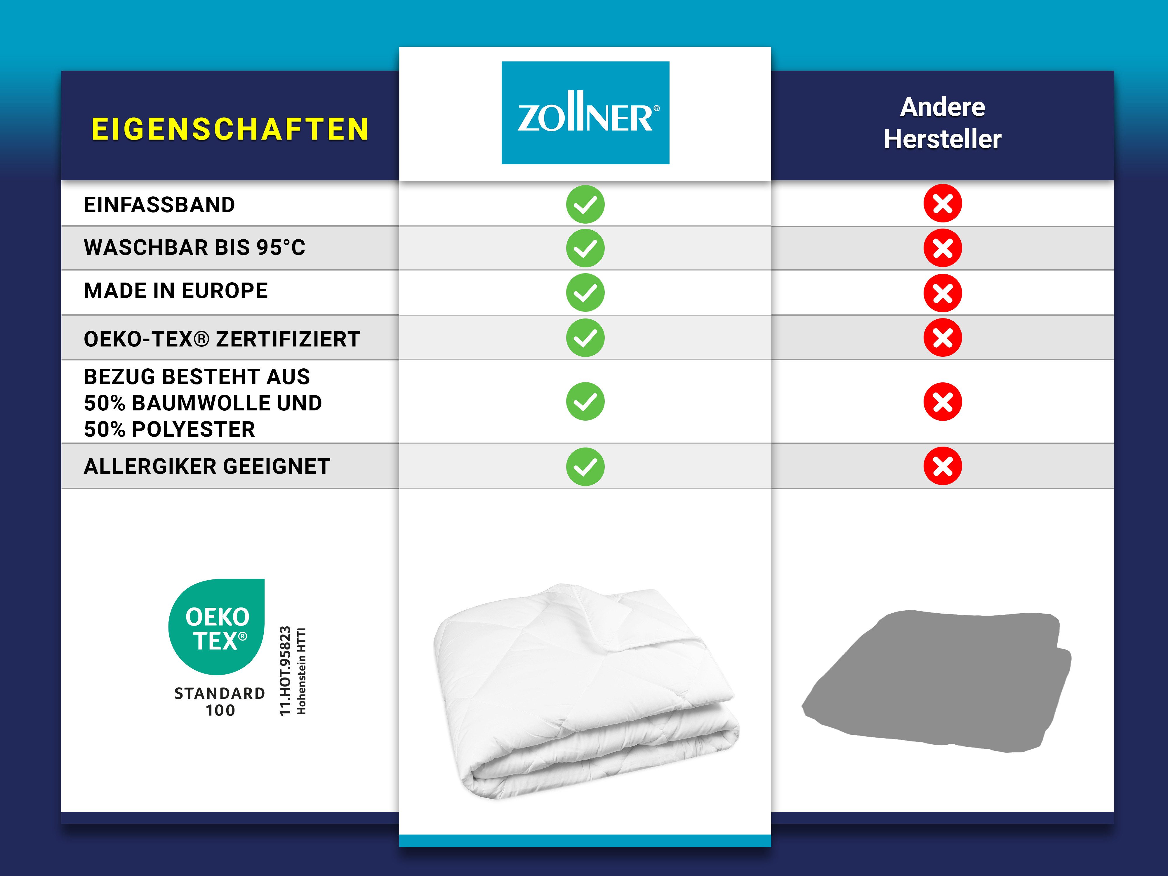 ZOLLNER Microfaserbettdecke, 135 x 200 cm, 100% Polyester, vom Hotelwäschespezialisten