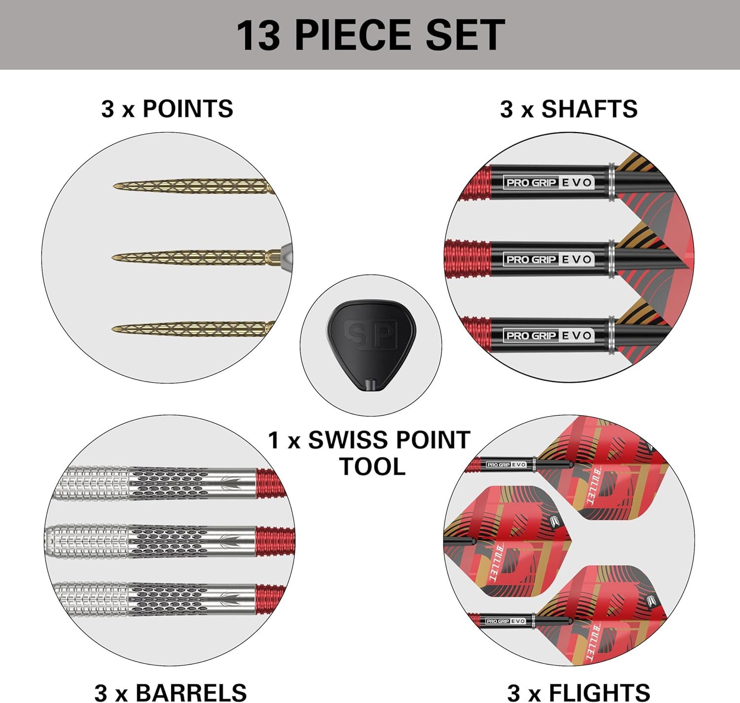 TARGET DARTS Dartpfeil Stephen Bunting Gen 5 95% Wolfram Steeltip 22gr, inklusive Swiss Point