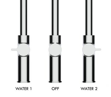 VIZIO Küchenarmatur 4 Wege Küchenarmatur, FC, Verchromt, mit 360° schwenkbarem L-Auslauf Hochdruck, Verchromt, 4 Wege, Separater Filterwasser-Zulauf