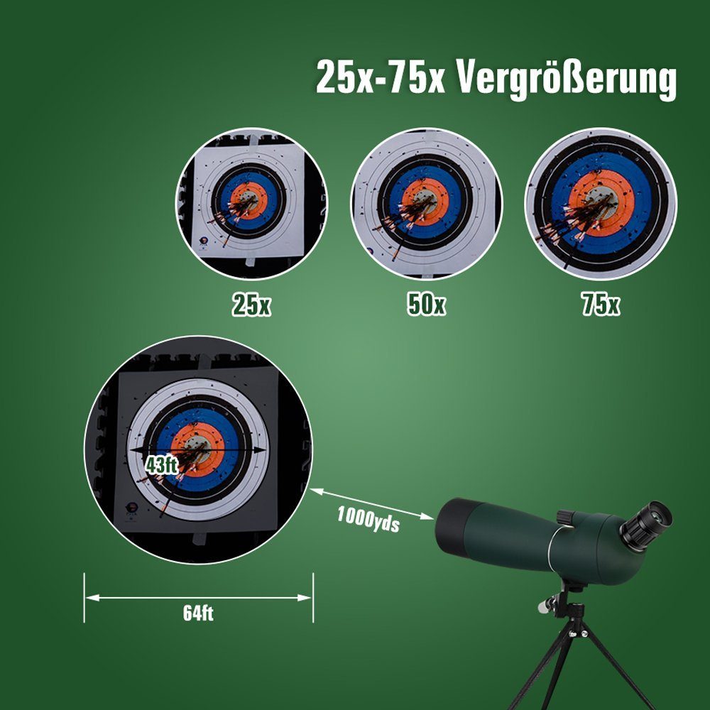 25-75x70mm Spektiv Bogenschießen (BAK4 Objektiv) für FMC Prisma, Spektiv Zielschießen, SVBONY SV28