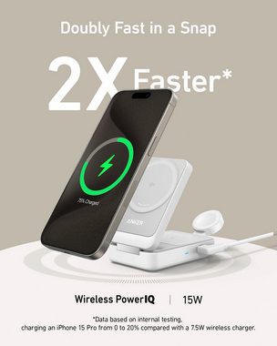 Anker MagGo Wireless Charging Station (Foldable 3-in-1) Wireless Charger
