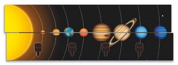 Artland Garderobenleiste Vector Sonnensystem mit Planeten, teilmontiert
