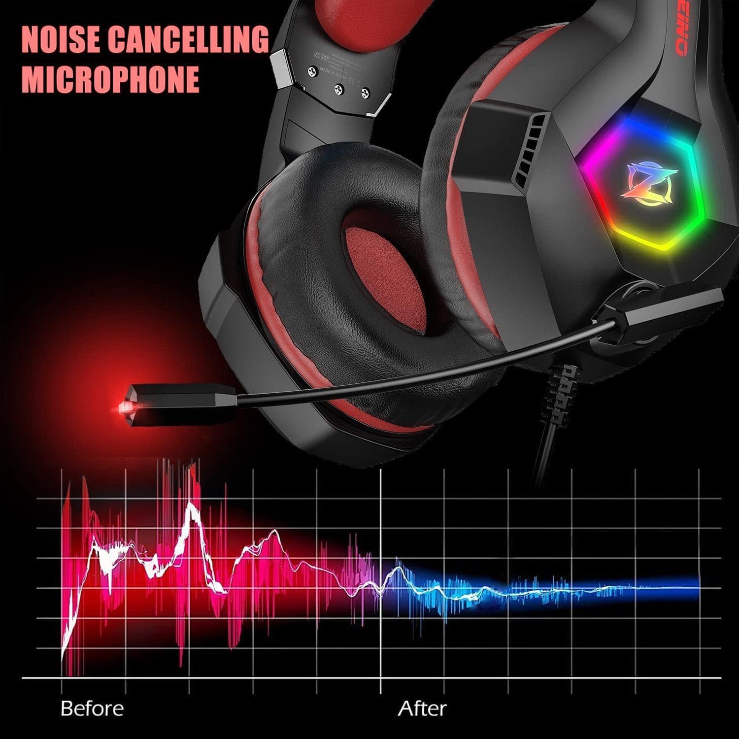 ozeino 3D Surround Sound Kopfhörer mit Mikrofon für Konsolen Gaming-Headset (Stylische RGB Beleuchtung schafft eine beeindruckende Gaming-Atmosphäre und wertet jedes Setup optisch auf., Noise Cancelling Headset mit RGB Licht für PC und Laptop)