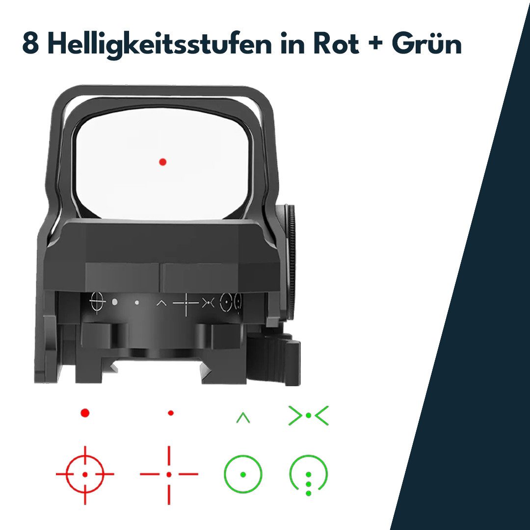 Vector Optics Punktvisieraufsatz Victoptics RDSL35 Omega SRD 1x27x39