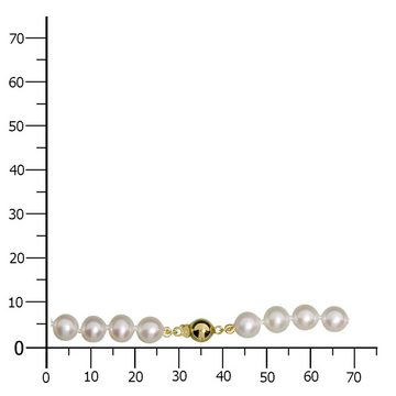 OSTSEE-SCHMUCK Perlenkette - Ingrid 6 - Gold 585/000 - Zuchtperle (1-tlg)