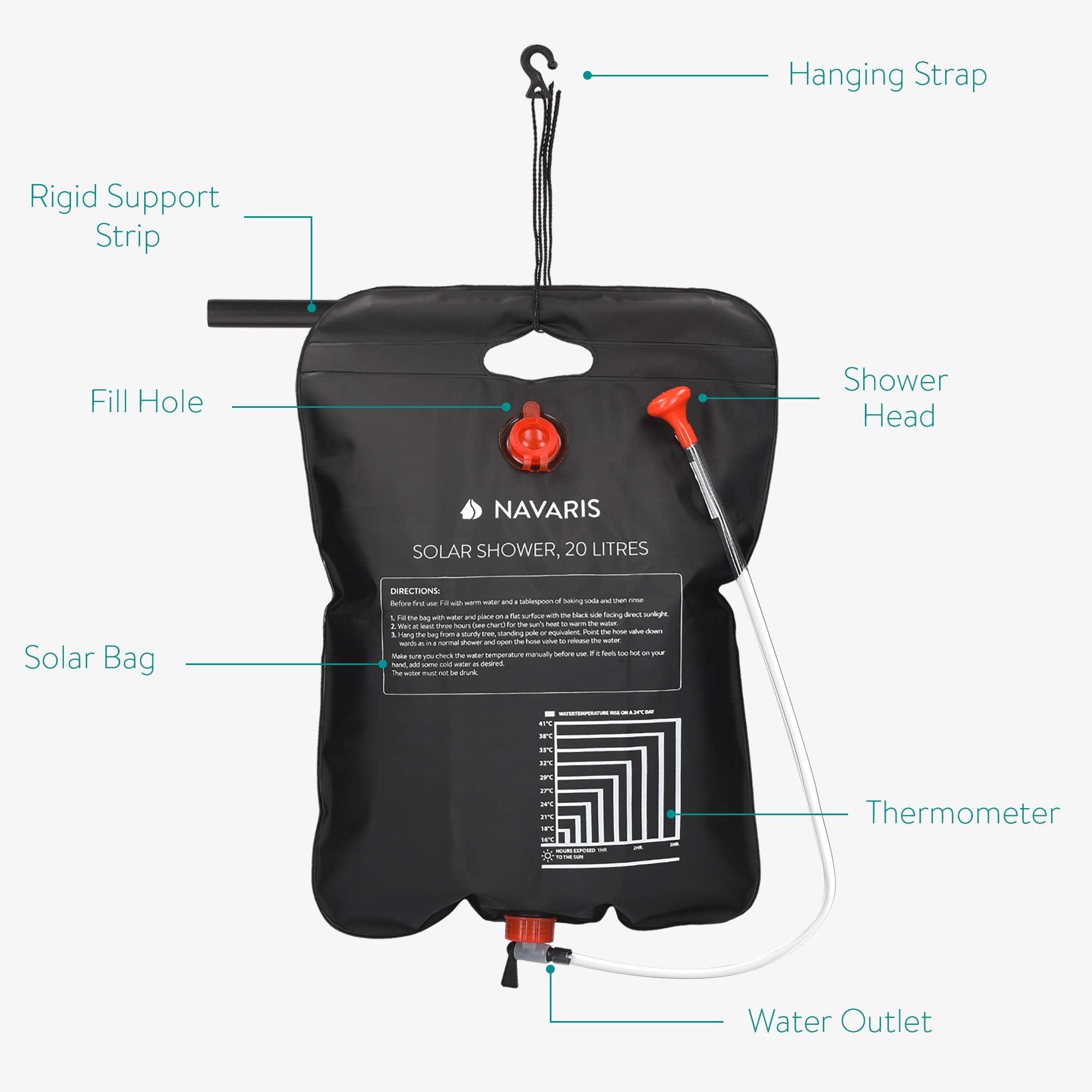 Navaris Gartendusche Navaris 2er Campingdusche solar 20 L, kompakt und mobil