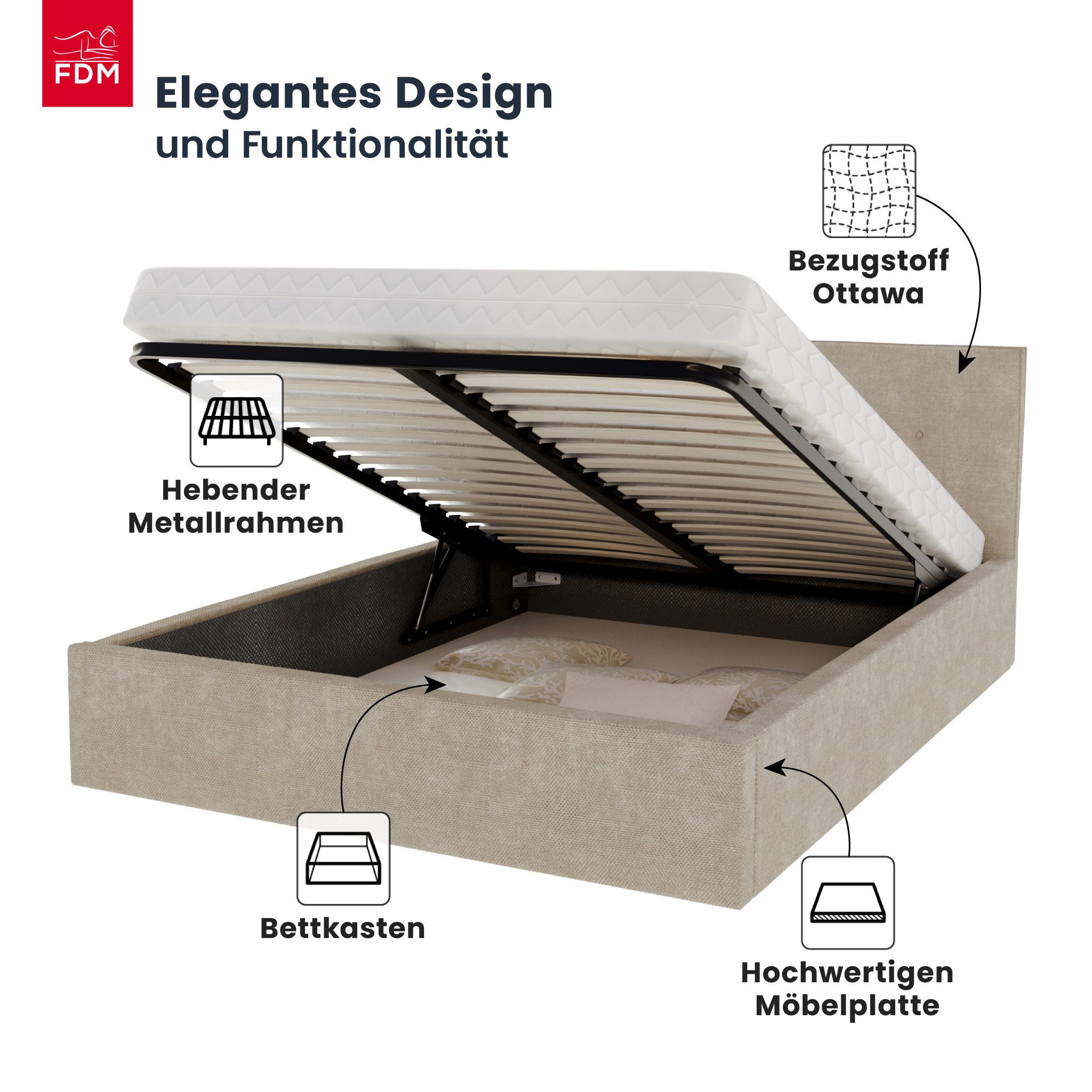 FDM Polsterbett BOHO Bettgestell 90x200, 120x200, 140x200, 160x200, 180x200cm (Polsterbett modern mit Bettkasten MADE IN EU - mit hochwertigem Ottawa Bezug, ver – Bild 3 von 5