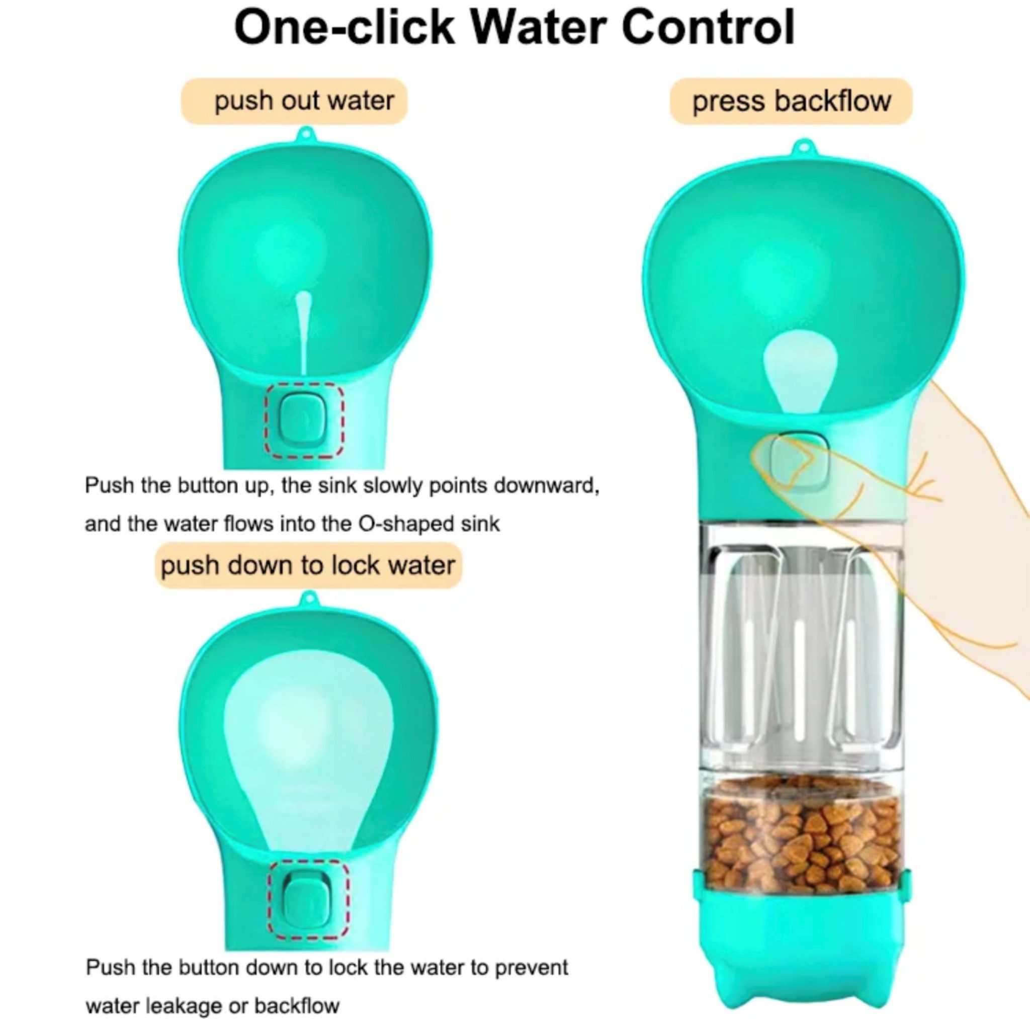 Bäll Reisenapf Hunde Trinkflasche Wasserspender mit Futterbox, Kotschaufel, Kotbeutel, Kunststoff, auslaufsicher, robust, handlich, kompakt, pflegeleicht