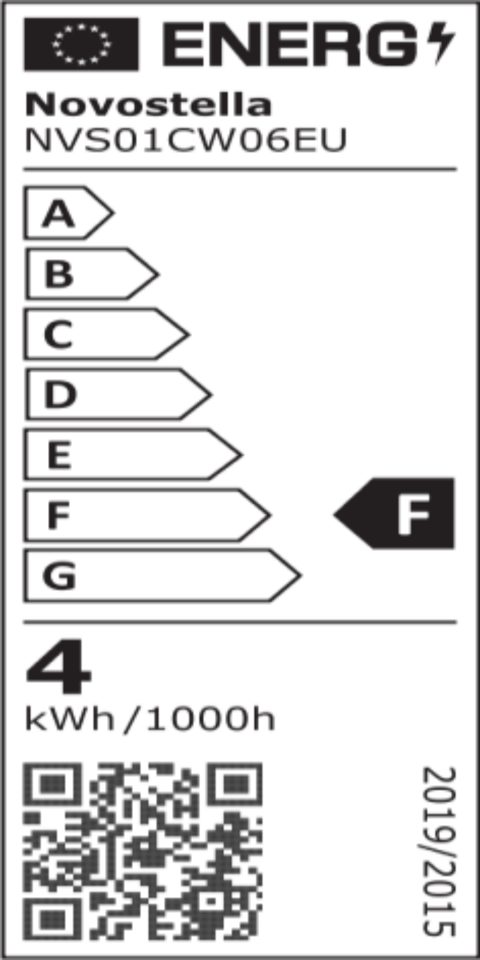 Energieeffizienzklasse: 