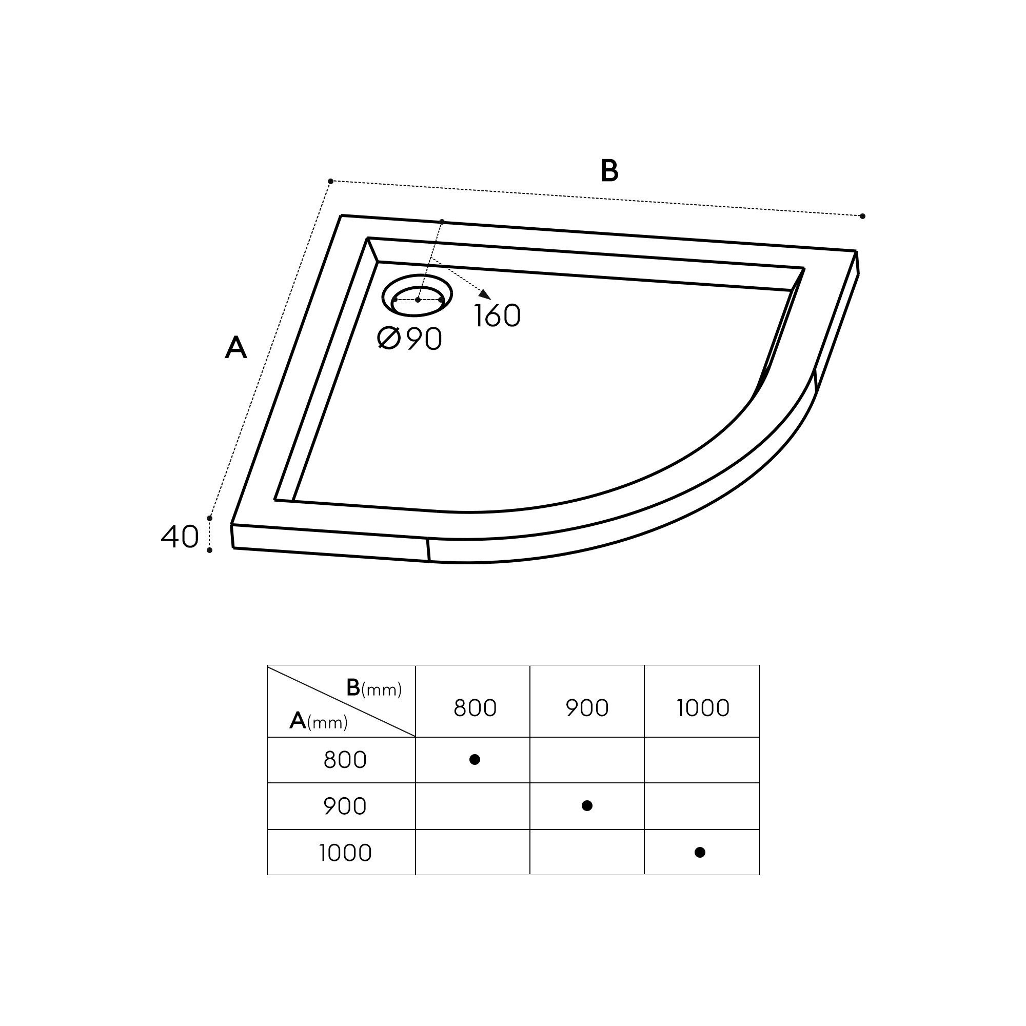 Mai & Mai Duschwanne Duschwanne Dusche Acrylwanne für Ihr Luxus Bad Flach Viertelkreis, Viertelkreis, Acryl