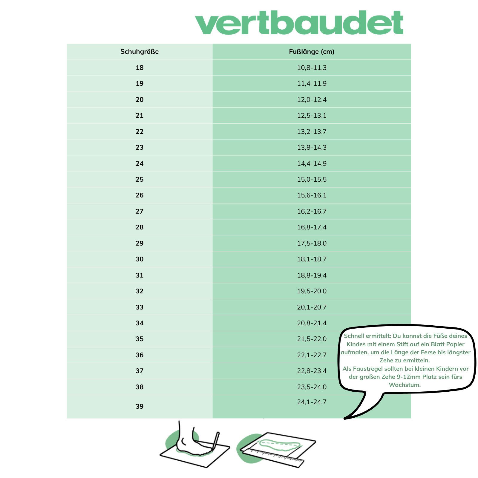 vertbaudet Einlegesohlen Einlegesohlen für Jungen Schuhe – Bild 4 von 4