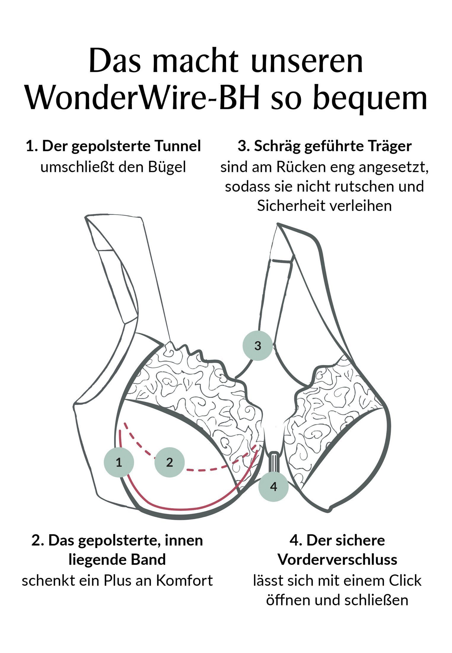 GLAMORISE Bügel-BH mit Vorderverschluss, WonderWire Technologie & Spitze