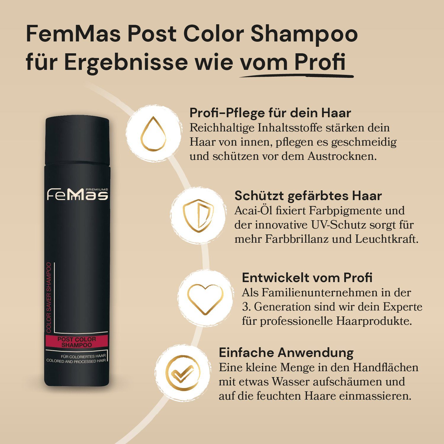 Femmas Premium Haarshampoo FemMas Color Saver Farbschutz-Shampoo 250ml