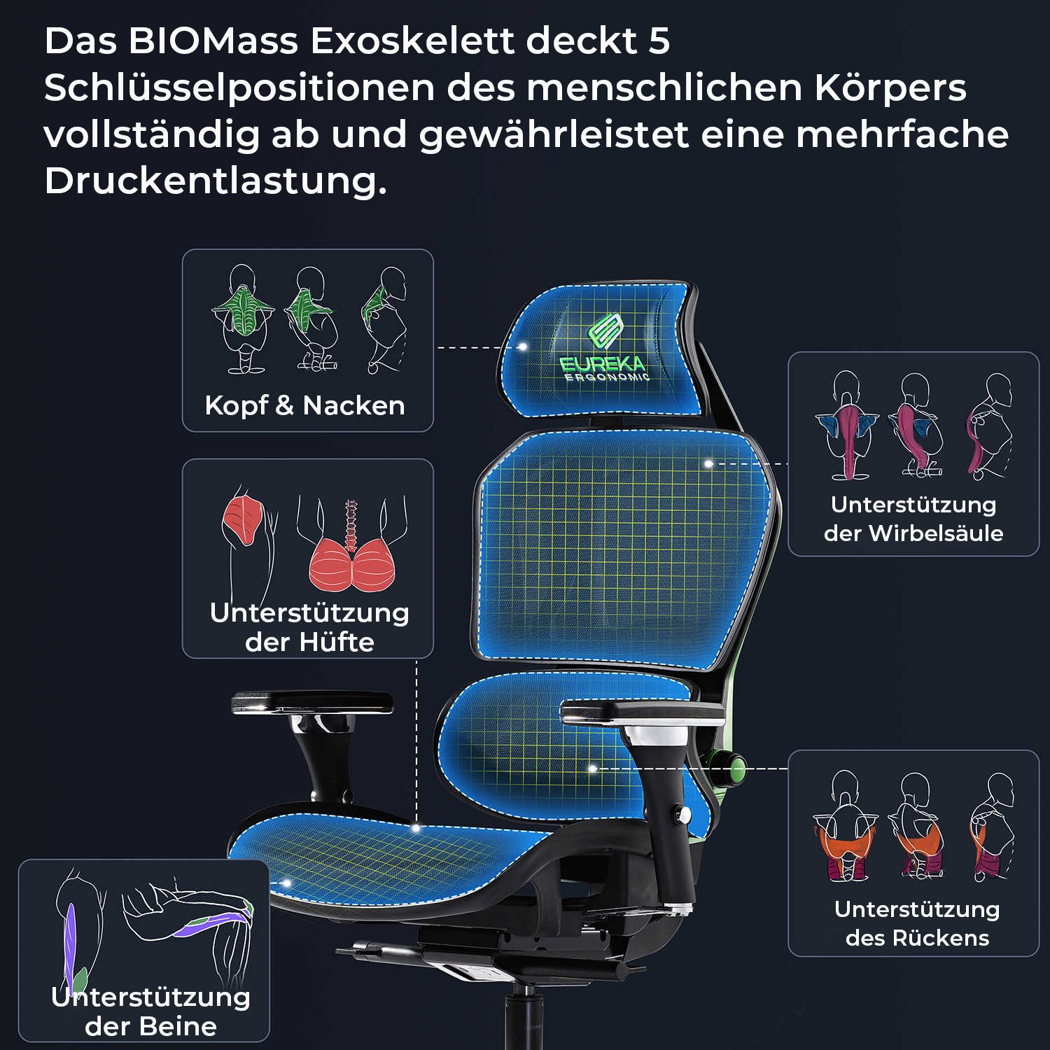 EE EUREKA ERGONOMIC Gaming-Stuhl Bürostuhl Ergonomisch günstig online kaufen