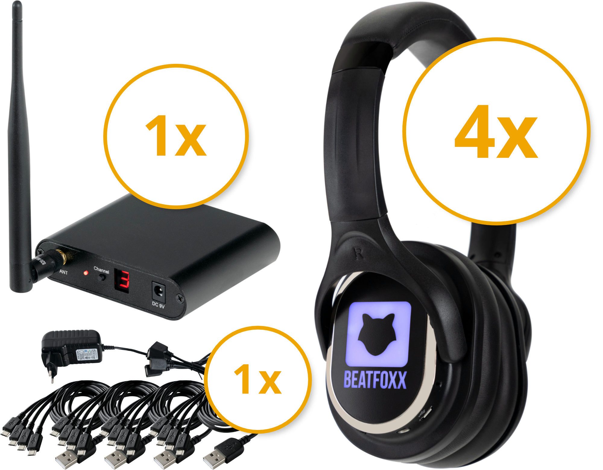 Beatfoxx SCBS-41 USB-C Silent Disco V2 Band Set mit 4 Kopfhörern und 1 Sender Funk-Kopfhörer (Wireless Stereo Kopfhörer für Silent Disco-Anwendungen, UHF-Technik, 3 empfangbare Kanäle)