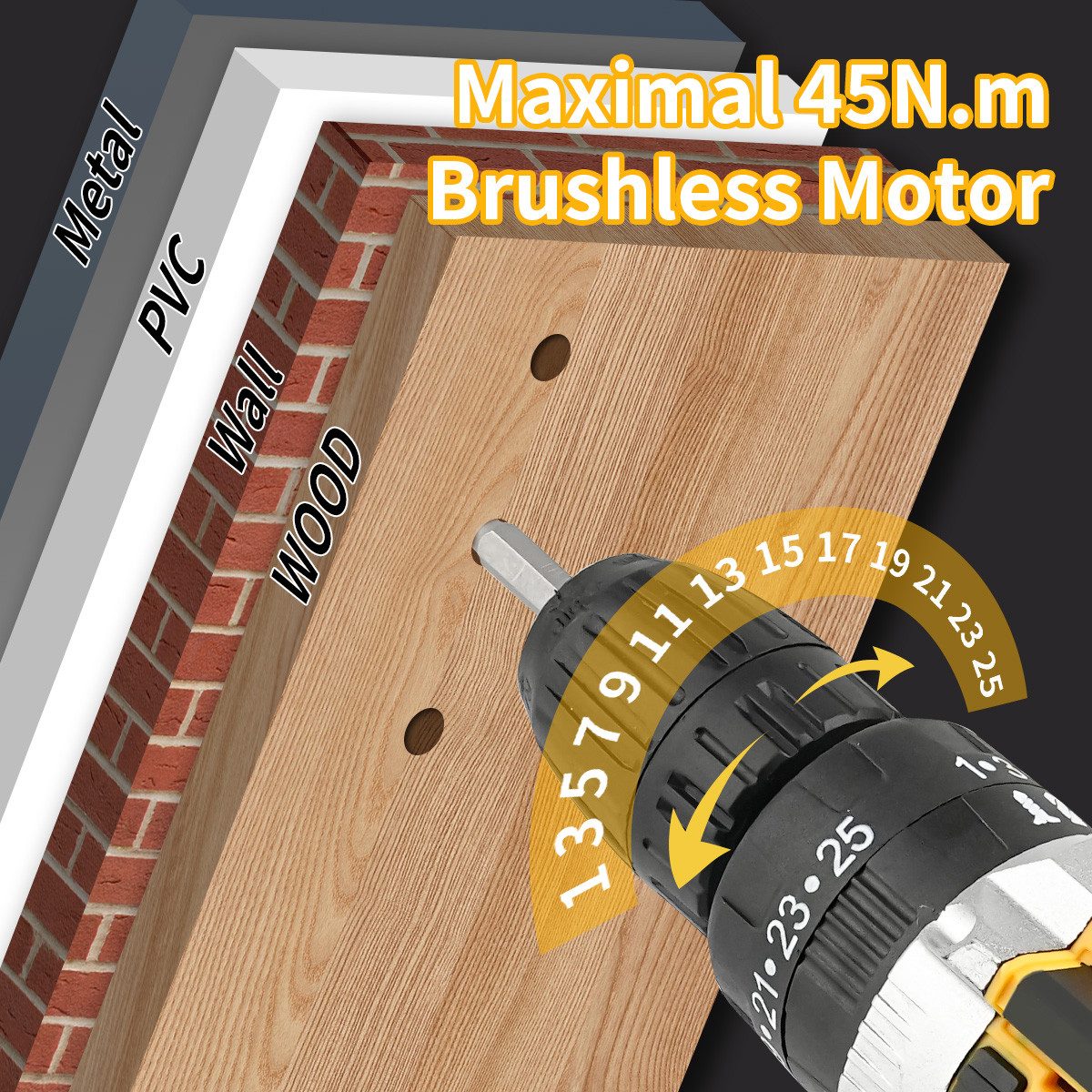 LifeImpree Akku-Bohrschrauber Akku bohrschrauber mit 2x 1500mAh Akkus, 45 N.m Max akkubohrer, max. 1850 U/min, Drehmoment in 25+3 Stufen, Bohrschrauber mit 33 Zubehöre, Für Haus/DIY