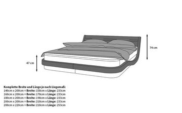 Sofa Dreams Boxspringbett Mino Kunstleder Komplettbett Modern Hotelbett, inklusive LED Beleuchtung, Matratze und Topper