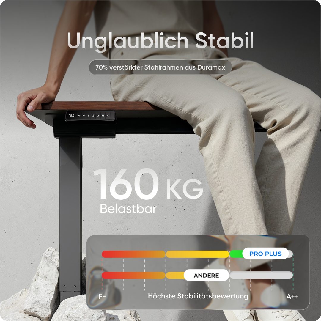 DESKSPACE Schreibtisch Pro Plus Höhenverstellbarer Elektrischer Schreibtisch (Komplettset mit Tischgestell und Tischplatte), mit Memory Funktion und Kollisionsschutz