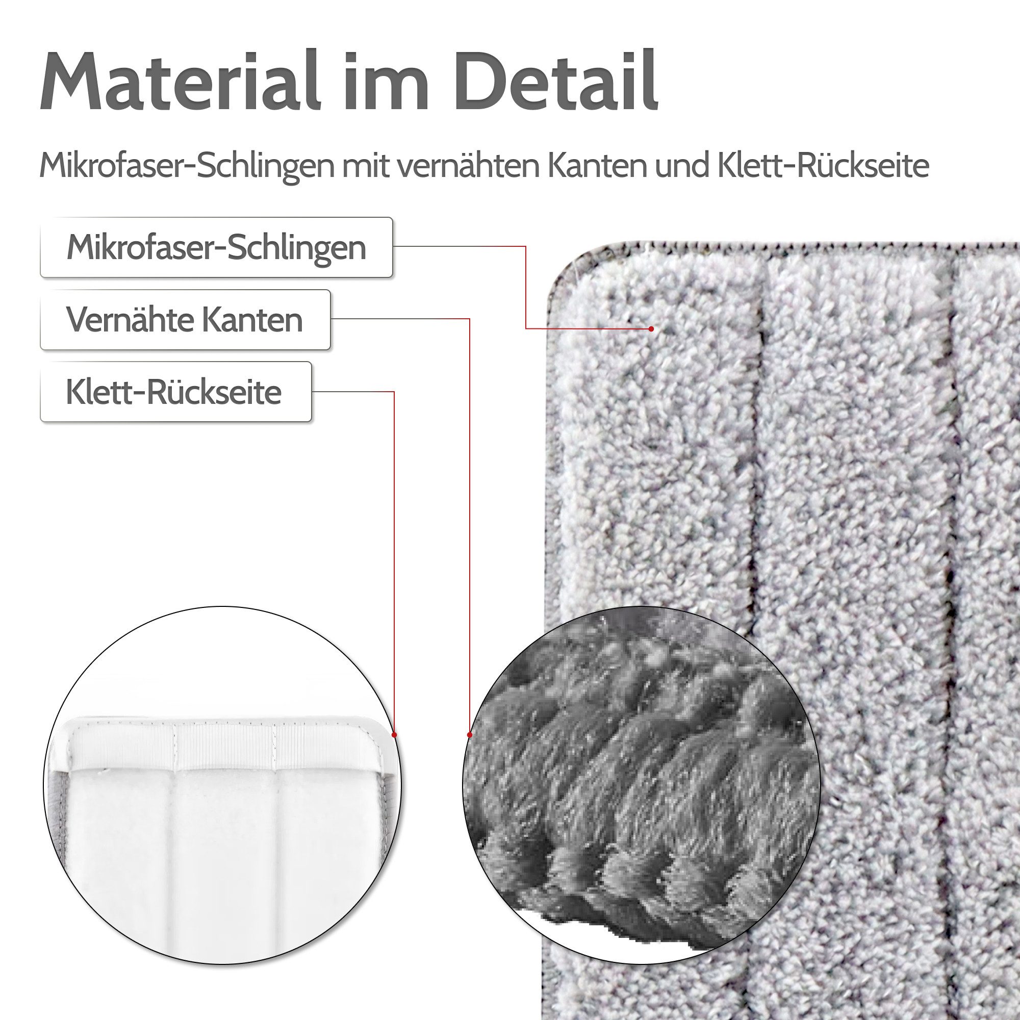 Allyson Putzeimer Bodenwischer Set mit Eimer, trennt Schmutz von Frischwasser, (Komplett-Set für alle Hartböden), 10x Mikrofaser Pads – Extra Saugstarke Ersatzbezüge für Bodenwischer