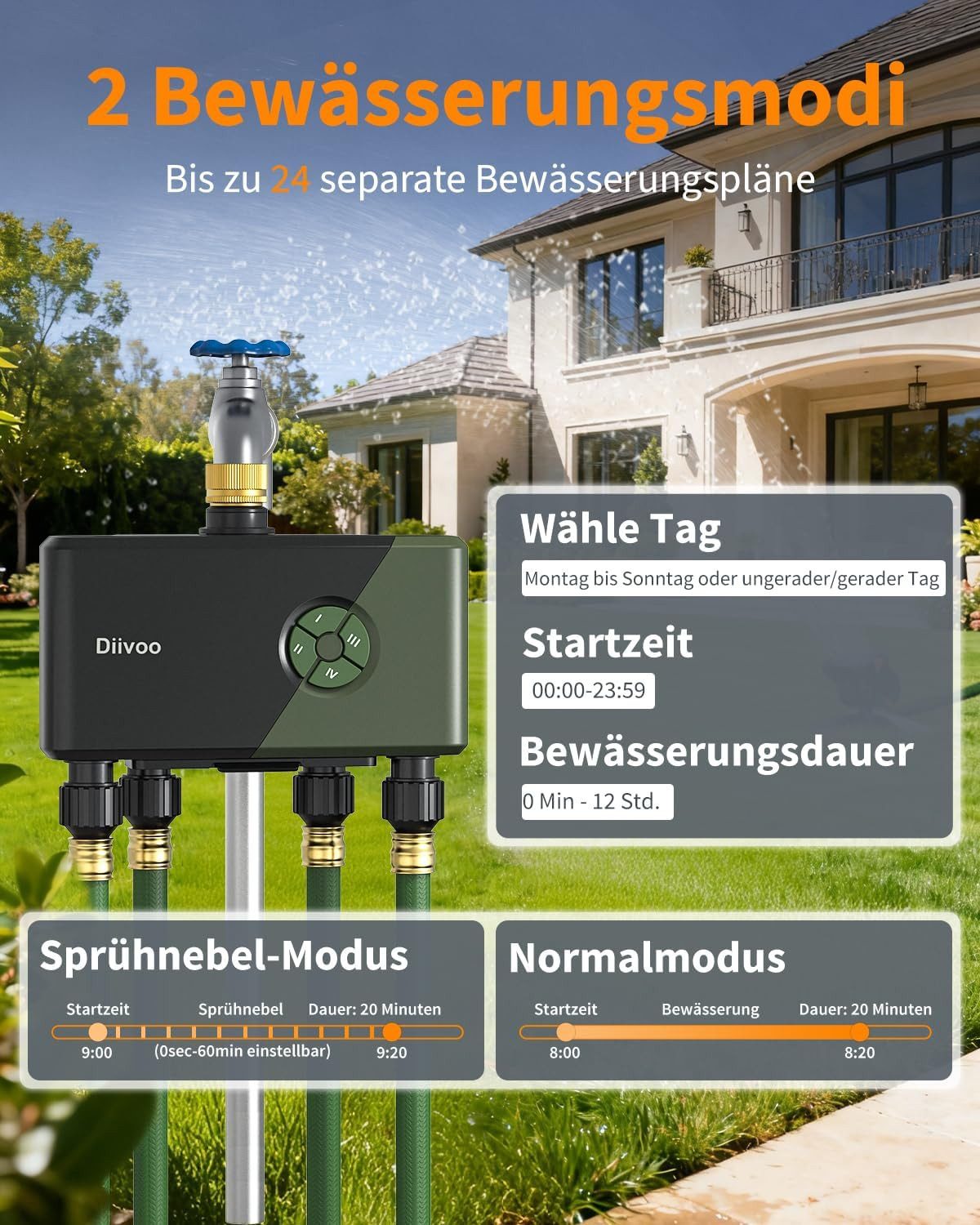 Diivoo Bewässerungssystem Bewässerungscomputer 4 Ausgänge WLAN mit Messingeinlass mit WLAN, APP