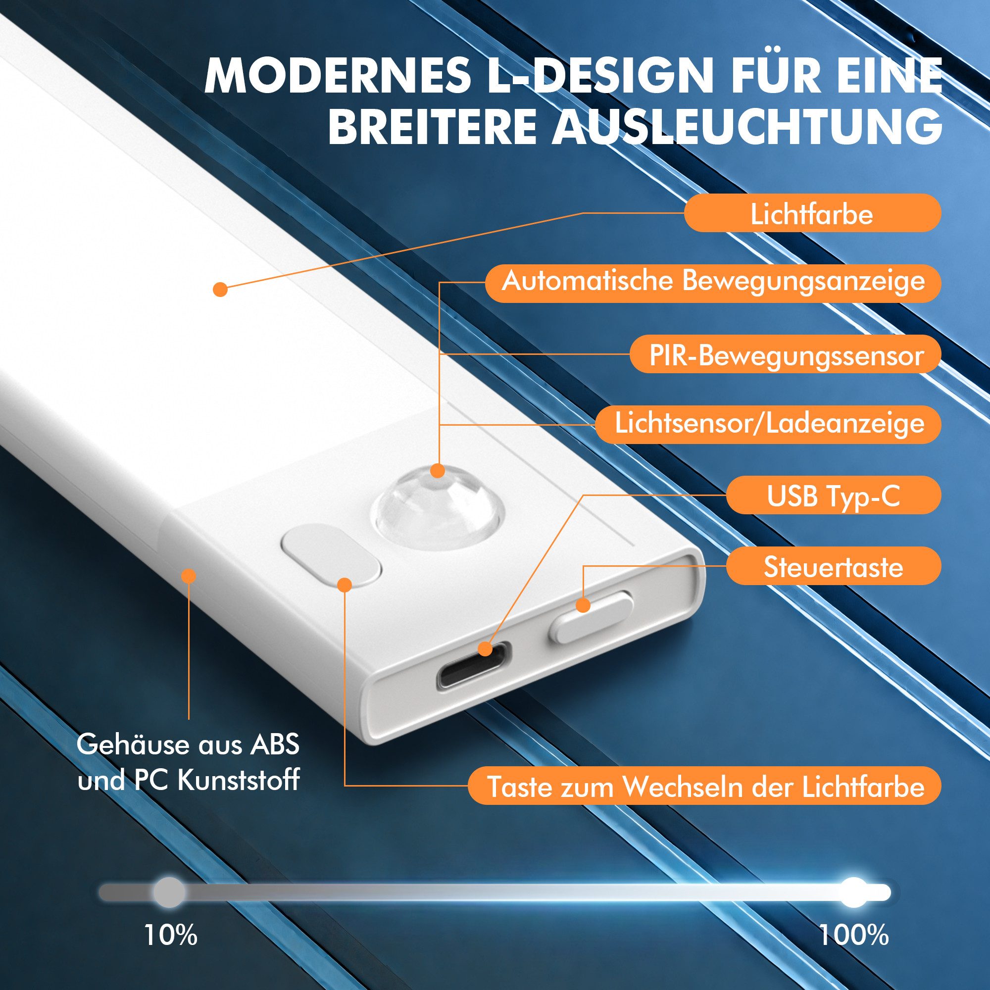 Fanttik LED Unterbauleuchte Schrankbeleuchtung mit Bewegungsmelder 3 Farbmo günstig online kaufen