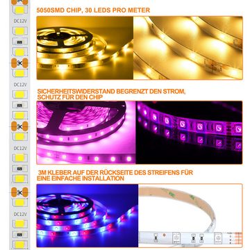 Clanmacy LED-Streifen LED Strip Licht-Band LED Streifen Leiste RGB Farbwechsel Lichtband, 30-flammig