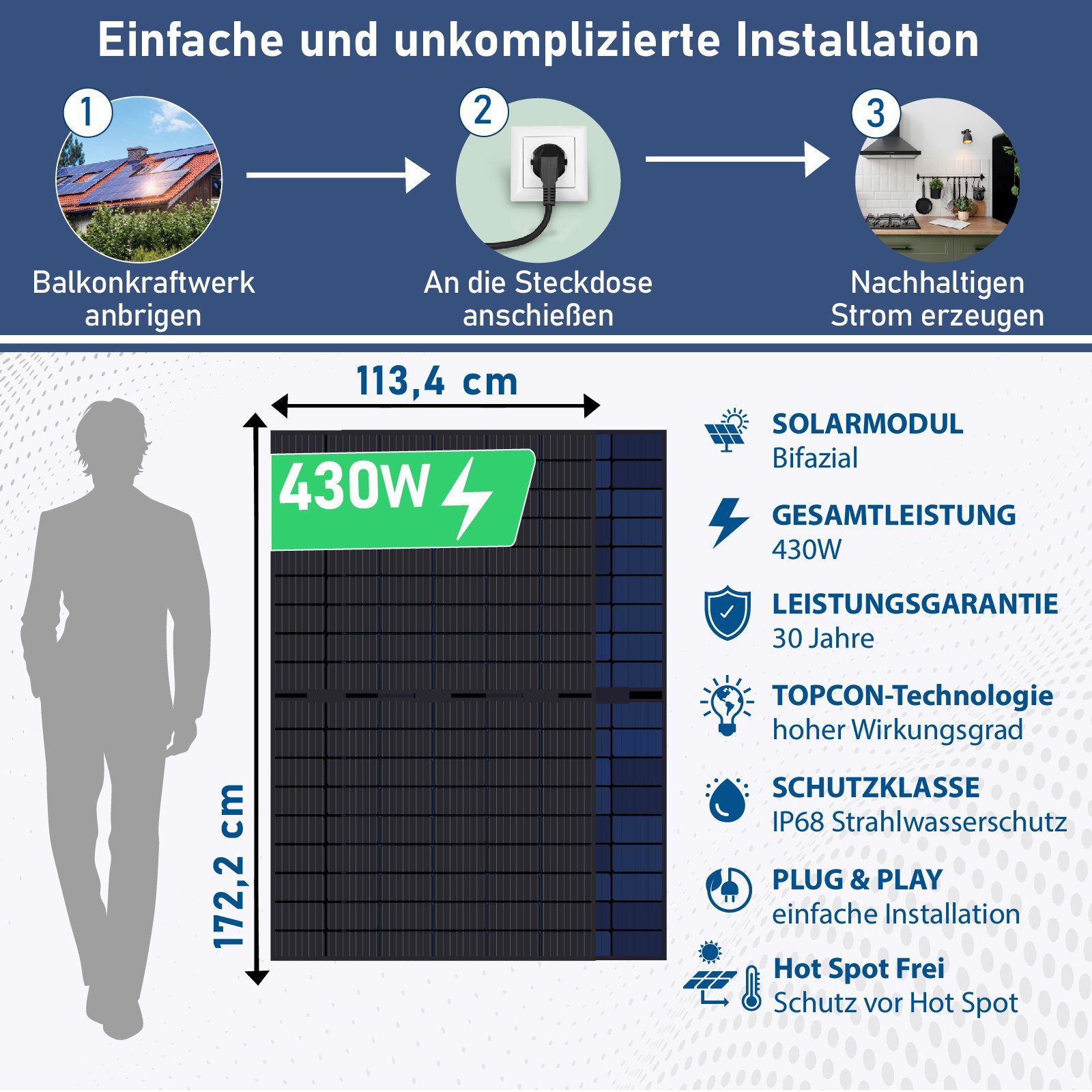 Sunpro Schwarz Solaranlage Solarmodul Stegpearl Monokristalline 5x 430W Bifacial