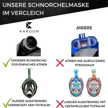 Khroom Schnorchel Schnorchelmaske Kinder / Erwachsene Tauchermaske Vollgesichtsmaske (Seaview Y, Full Face Maske zum Schnorcheln), CO2 geprüfte Vollmaske, sehr angenehm zu tragen