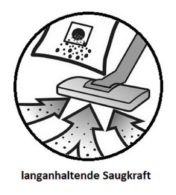 rs-products Staubsaugerbeutel 10x Staubsaugerbeutel, passend für SWIRL Y 05, Y 93, Y 101, Y 201, SWIRL Y05, Y93, Y101, Y201, MENALUX 4000, 10 St., Staubsauger / Haushalt Staubsauger Beutel Staubbeutel