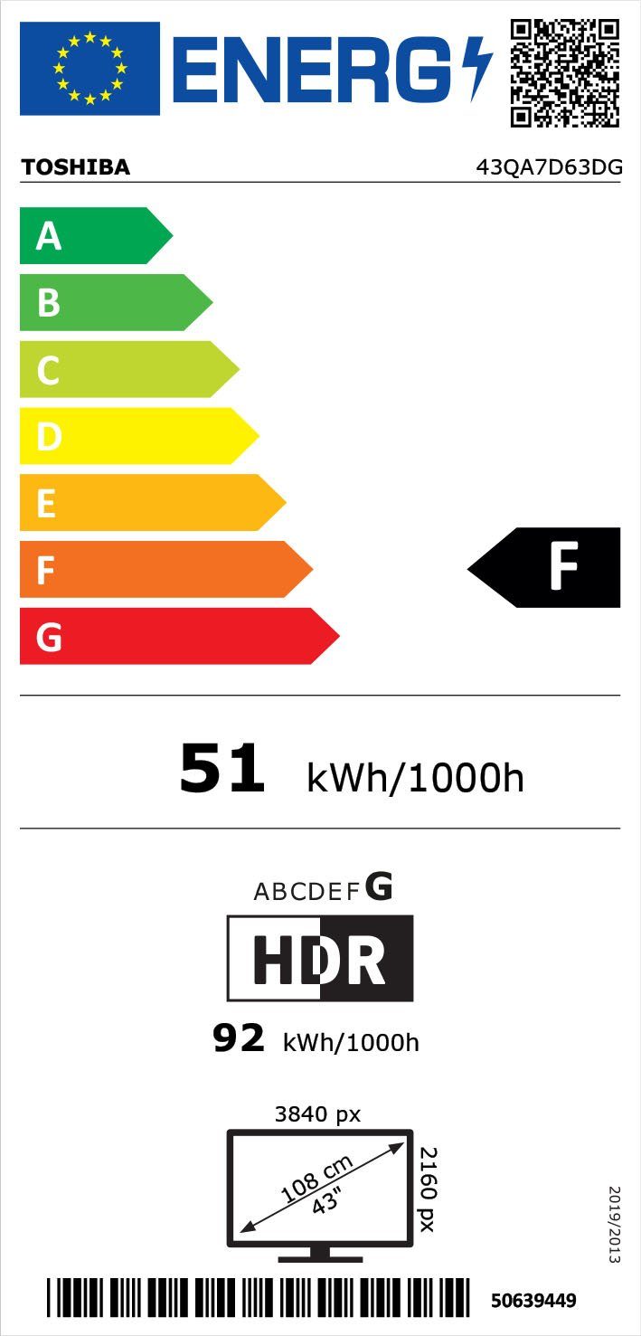 Energieeffizienzklasse: 