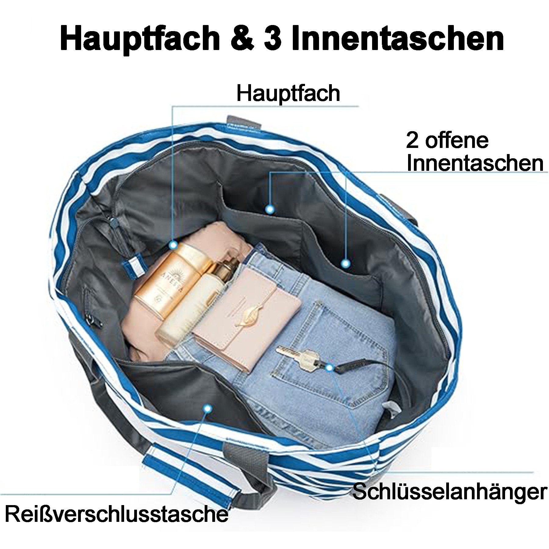 Mutig Strandtasche Große Strandtasche XXL mit Reißverschluss (wasserdichte & faltbare Badetasche, Shopper / Reisetasche / Beach Tote Bag mit mehreren Taschen),  – Bild 4 von 5