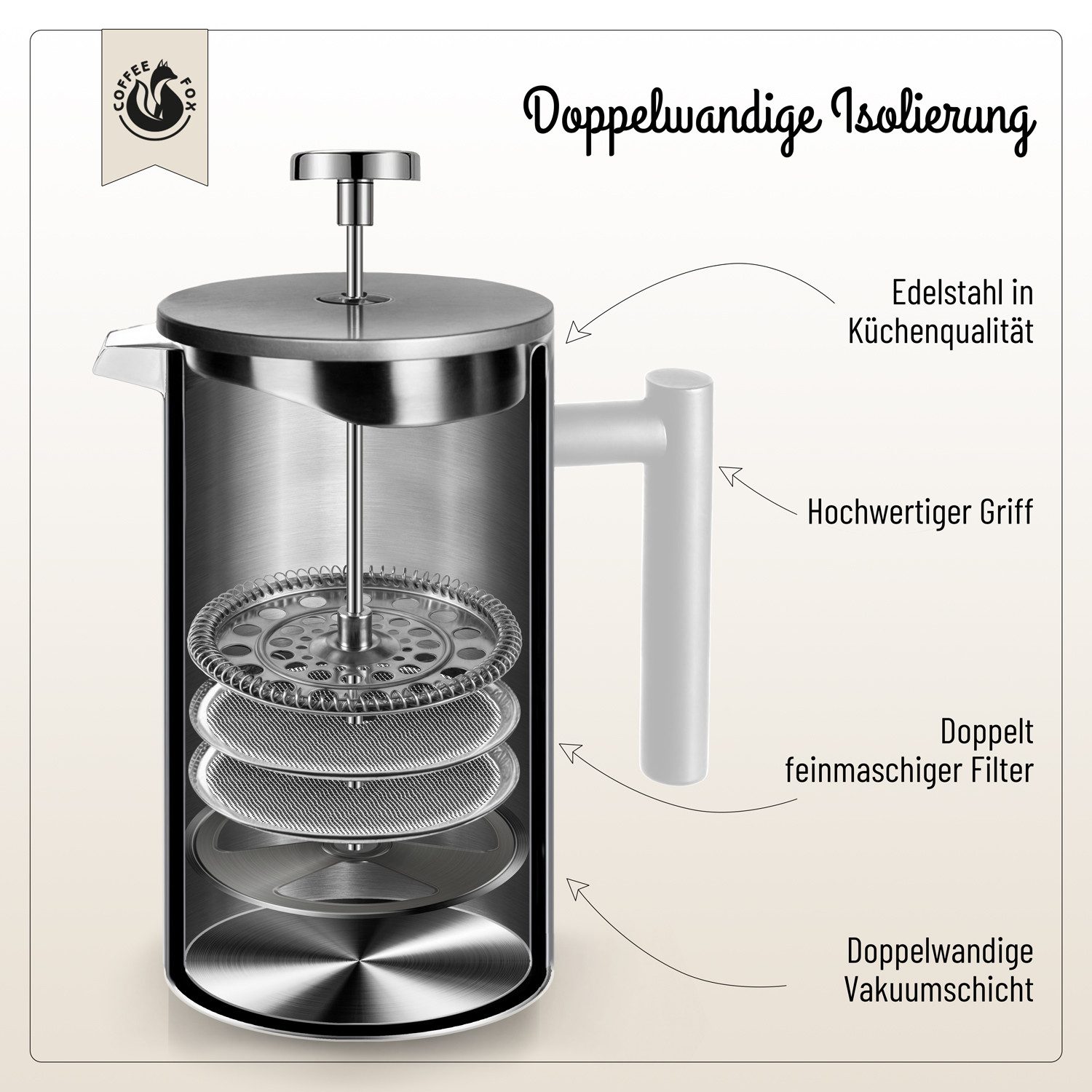Coffee Fox French Press Kanne, Pressfilterkanne Französische Kaffeepresse